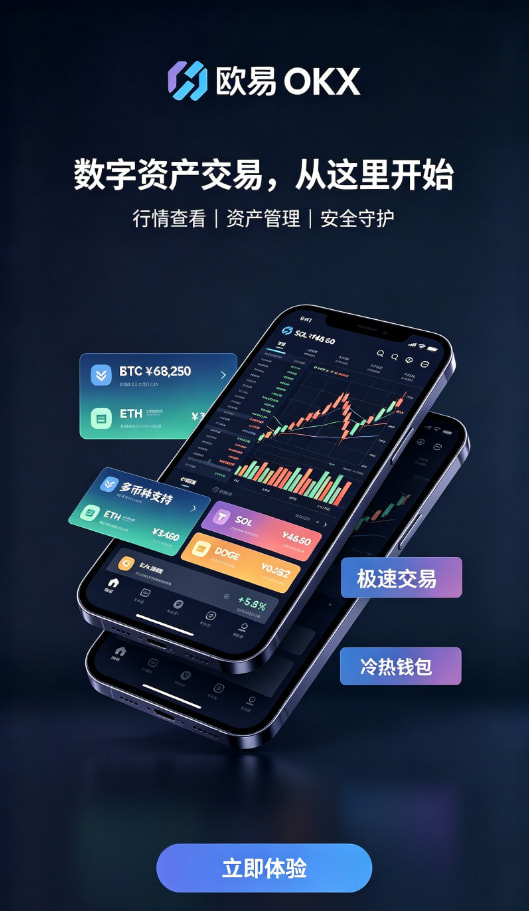 欧交易所APP官方网站常见问答配图